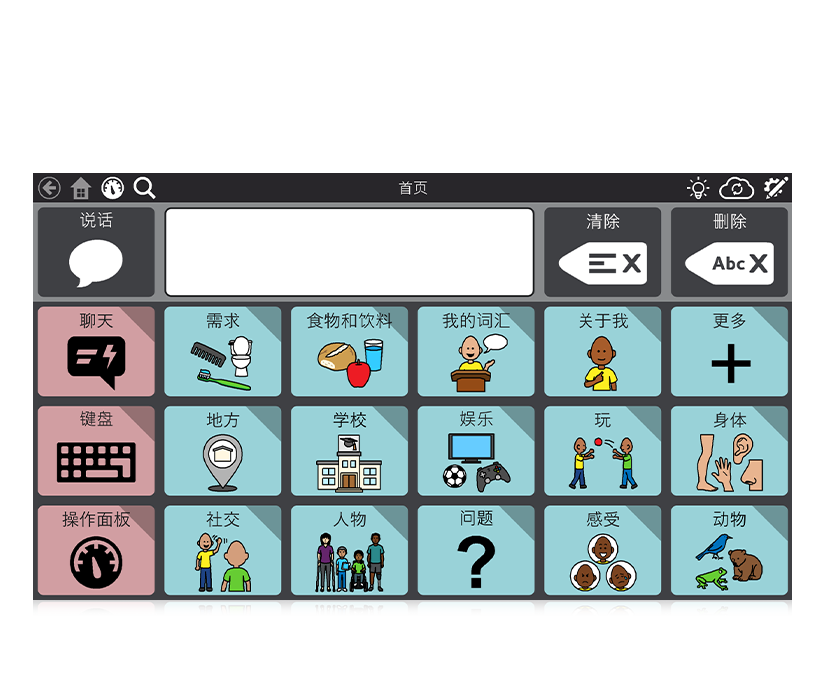 听到Tobii Dynavox TD Snap Express 快捷沟通页面集