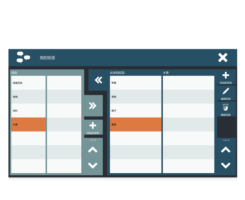 带有我的短语的Tobii Dynavox Communicator 5